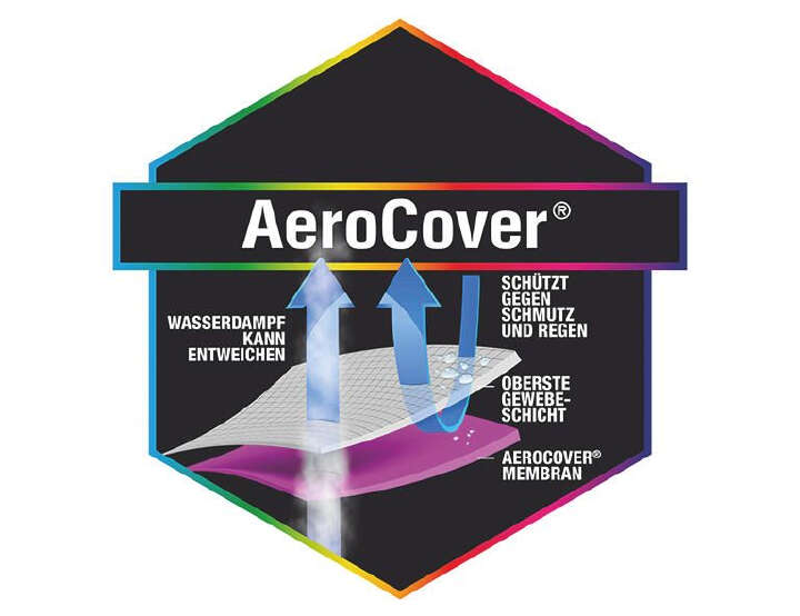 AeroCover Atmungsaktive Schutzhülle für Liegen  210x75x40 cm